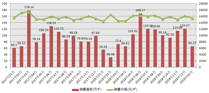 澳门六月气温解析，平均气温多少度算是正常？
